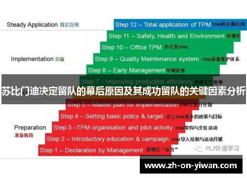 苏比门迪决定留队的幕后原因及其成功留队的关键因素分析