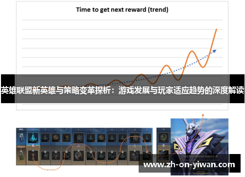 英雄联盟新英雄与策略变革探析：游戏发展与玩家适应趋势的深度解读