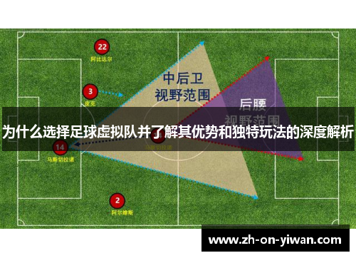 为什么选择足球虚拟队并了解其优势和独特玩法的深度解析