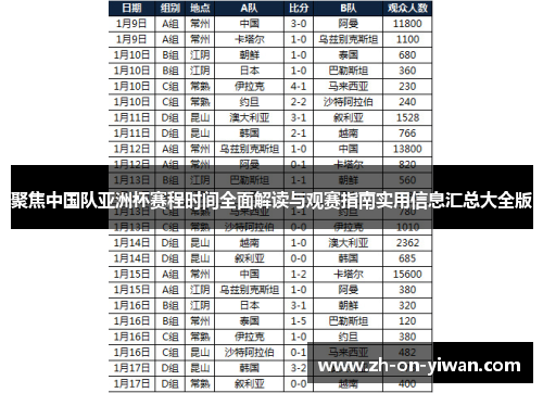 聚焦中国队亚洲杯赛程时间全面解读与观赛指南实用信息汇总大全版