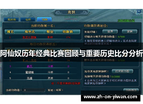 阿仙奴历年经典比赛回顾与重要历史比分分析