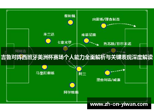 吉鲁对阵西班牙美洲杯赛场个人能力全面解析与关键表现深度解读