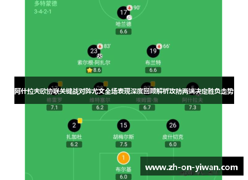 阿什拉夫欧协联关键战对阵尤文全场表现深度回顾解析攻防两端决定胜负走势